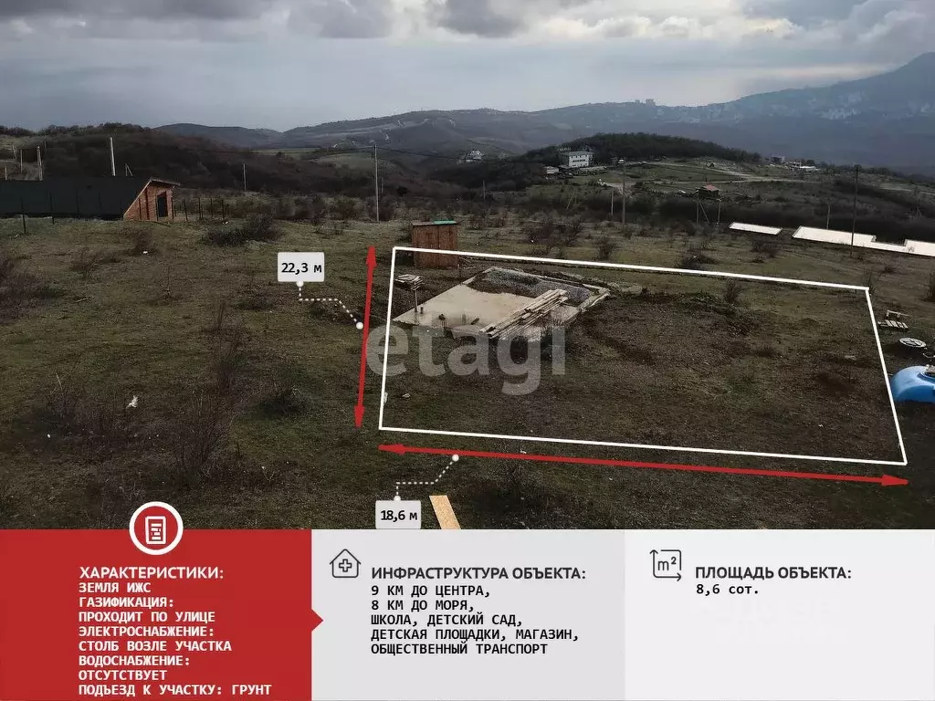 Участок в Крым, Алушта муниципальный округ, с. Лучистое  (8.6 сот.) - Фото 1