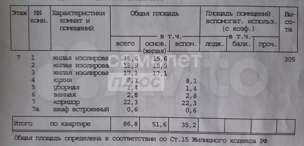3-к. квартира, 86,8 м, 7/10 эт. - Фото 0