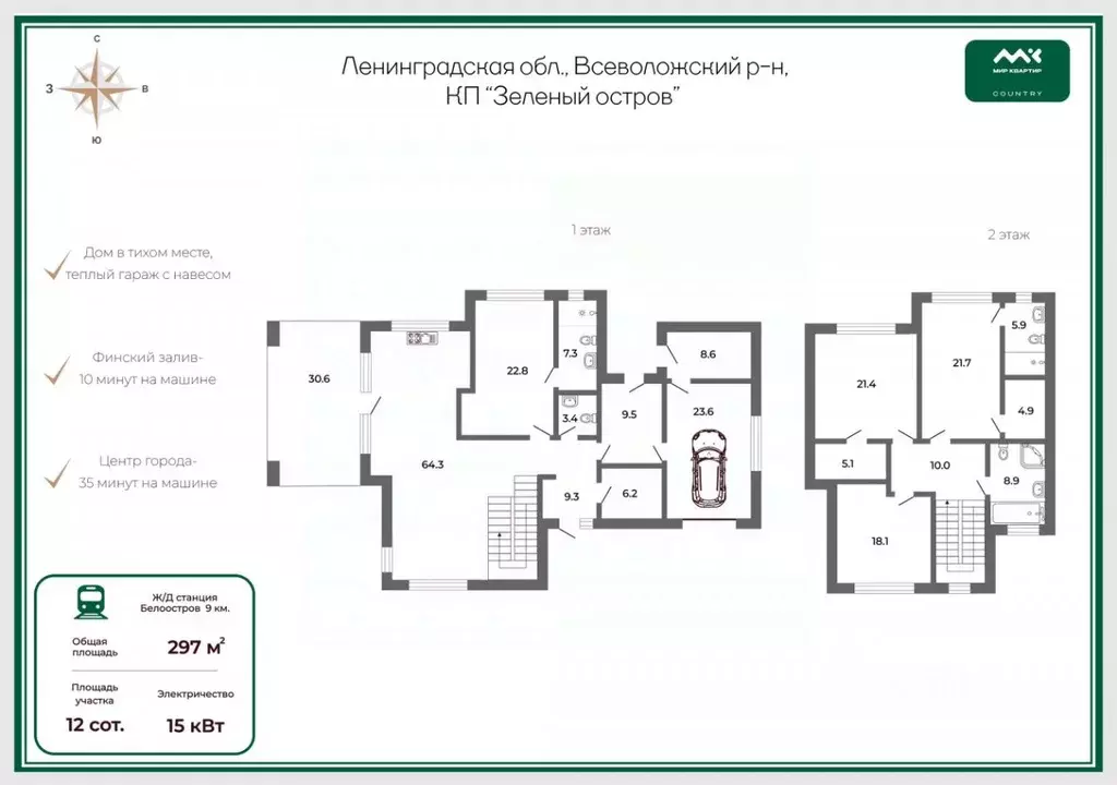 Дом в Ленинградская область, Всеволожский район, Сертоловское ... - Фото 2