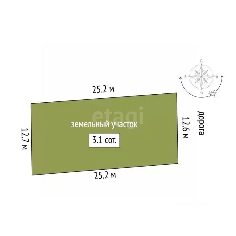 Участок в Крым, Симферополь ул. 18-я Коллективных Садов (3.12 сот.) - Фото 1