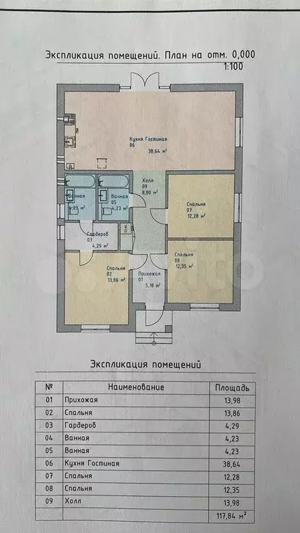 Дом 117,8 м на участке 5 сот. - Фото 0