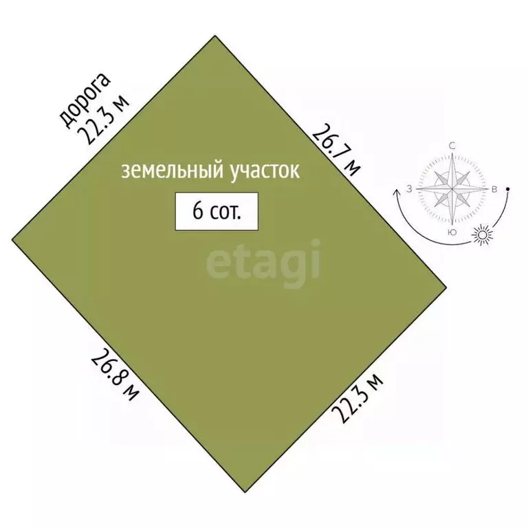 Участок в Крым, Симферопольский район, с. Мирное  (6.0 сот.) - Фото 2