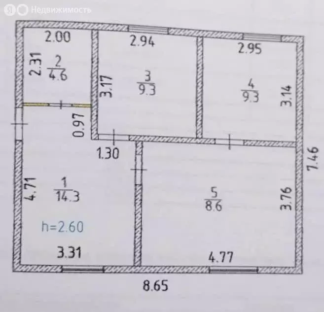 Дом в Черногорск, улица Гайдара (55.4 м) - Фото 1