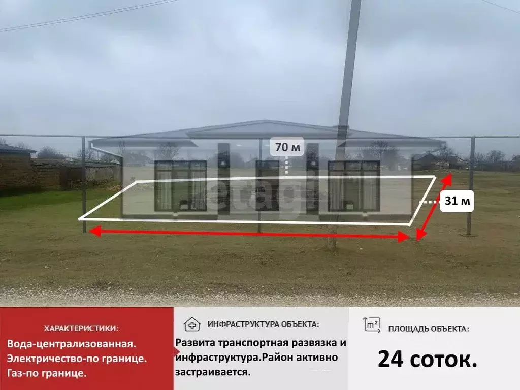 Участок в Крым, с. Ленинское ул. Школьная (24.0 сот.) - Фото 1