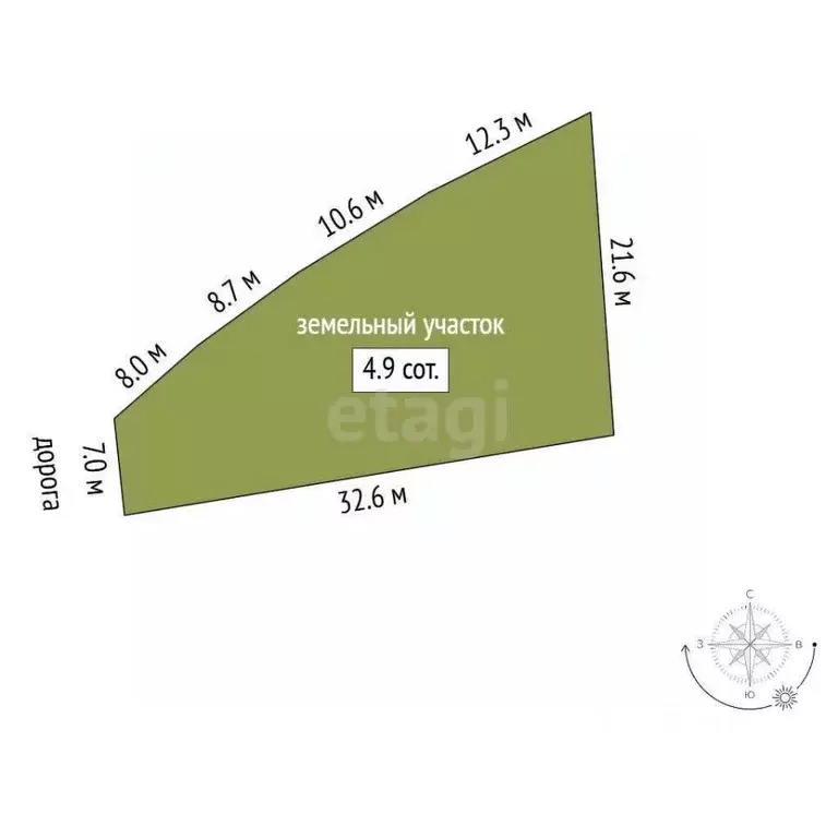 Участок в Севастополь с. Терновка, ул. Студенческая, 36 (5.0 сот.) - Фото 2