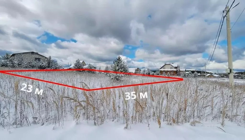 Участок в Владимирская область, Ковров ул. Горюнова, 31 (8.05 сот.) - Фото 1