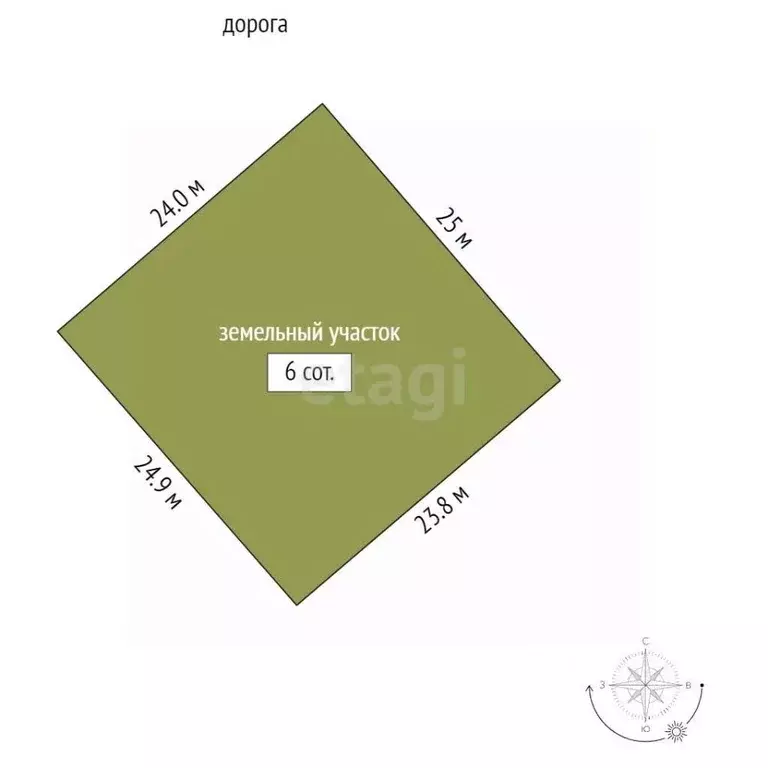 Участок в Ямало-Ненецкий АО, Новый Уренгой Фемида СНТ, ул. 1-я ... - Фото 2