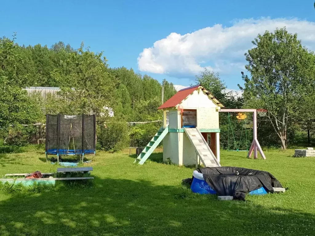 Участок в Ярославская область, Угличский муниципальный округ, ... - Фото 2