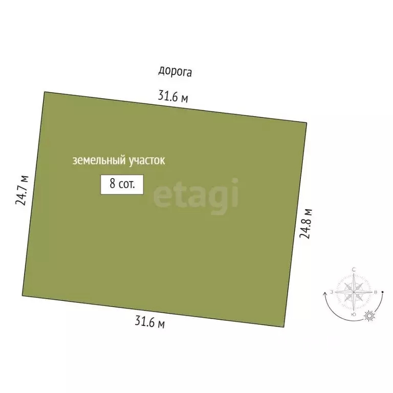 Участок в Тюменская область, Тюменский муниципальный округ, с. ... - Фото 2