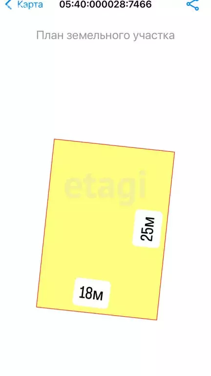 Участок в посёлок городского типа Ленинкент, 5-й Пейзажный проезд (4.5 ... - Фото 1