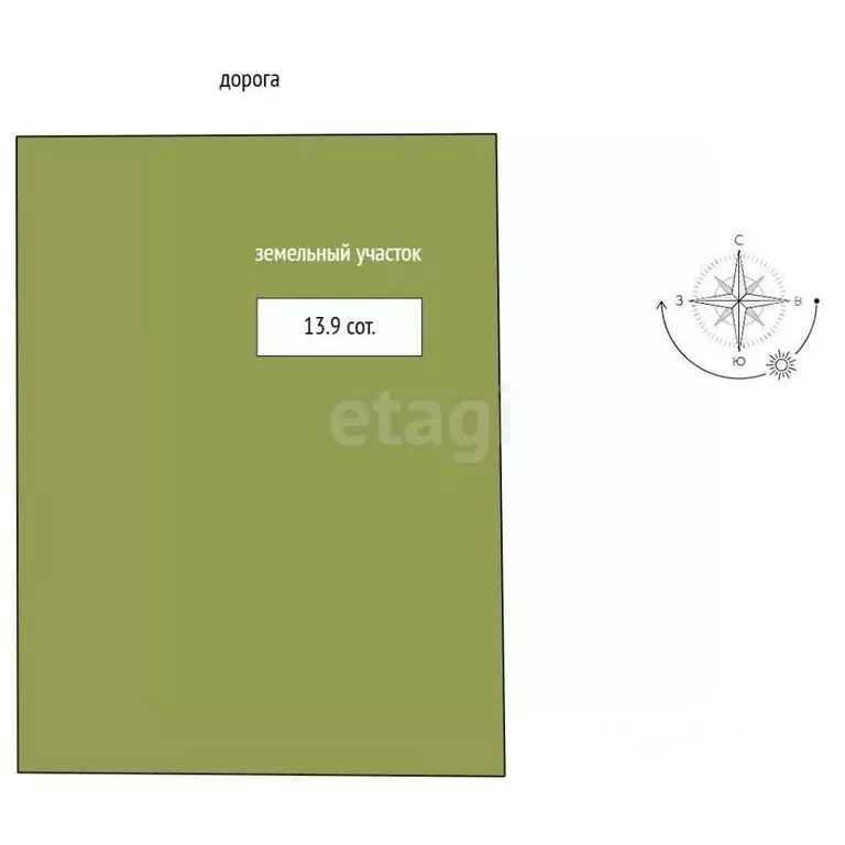 Участок в Омская область, Омский район муниципальный округ, Пушкинское ... - Фото 2