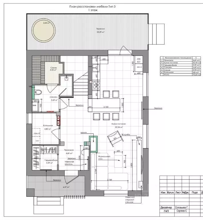 Дом в Санкт-Петербург, Санкт-Петербург, Петергоф ул. Первого Мая (181 ... - Фото 1