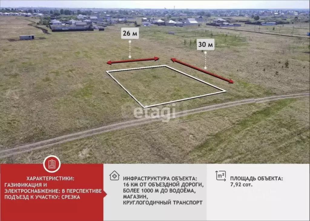 Участок в Тюменская область, Тюмень  (7.49 сот.) - Фото 0