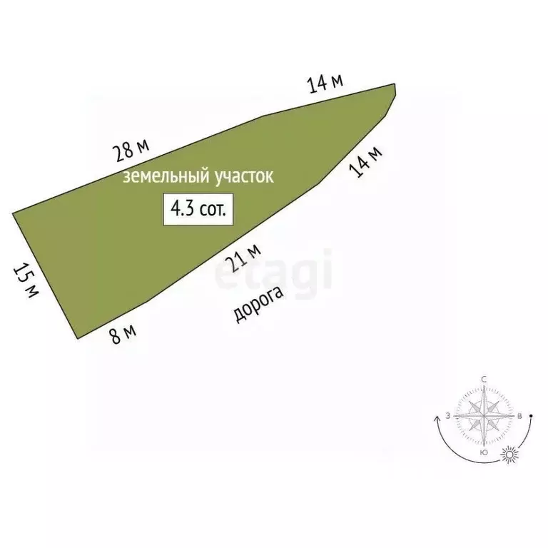 Участок в Крым, Ялта муниципальный округ, Никита пгт ш. Южнобережное ... - Фото 2