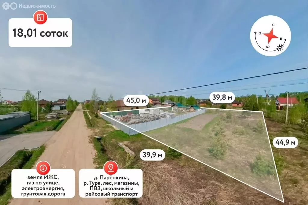 Участок в Тюменский муниципальный округ, деревня Паренкина (18 м) - Фото 2