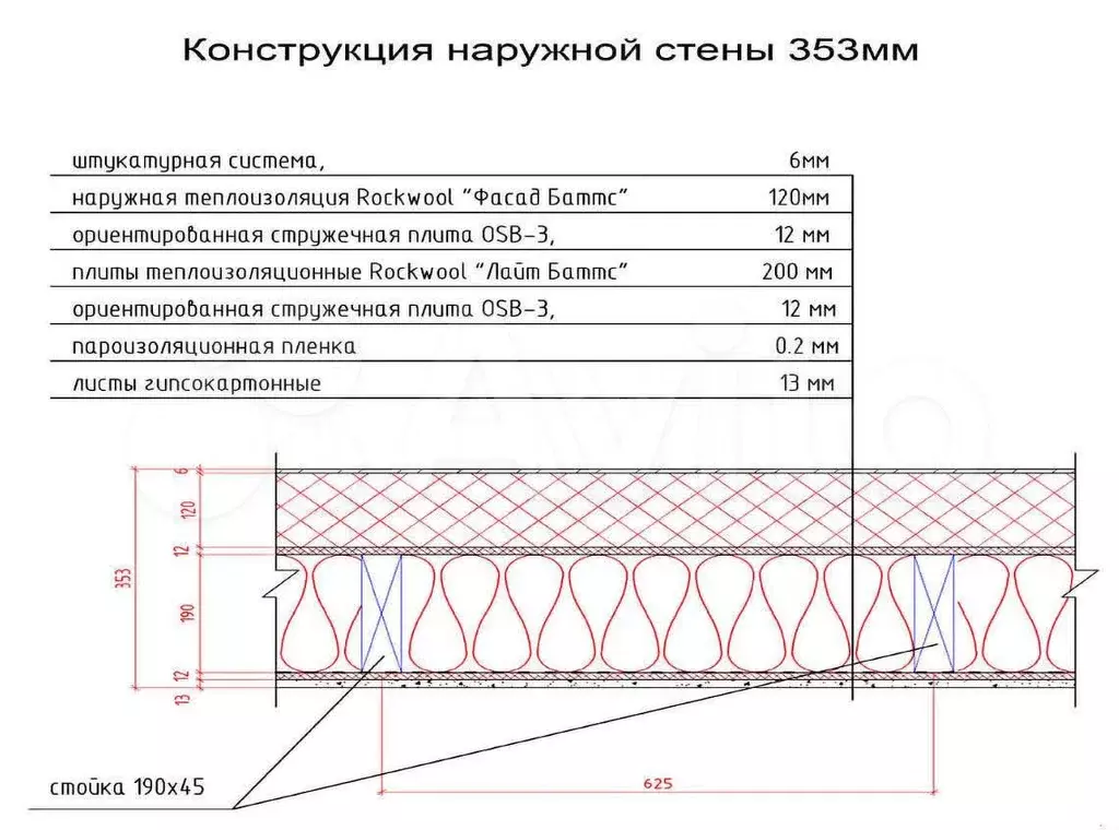Таунхаус 130 м на участке 5,1 сот. - Фото 0