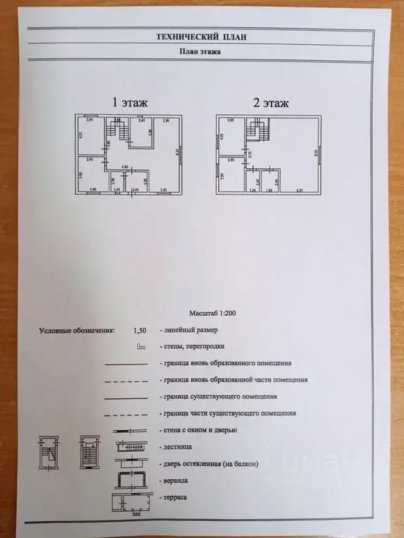 Дом в Ленинградская область, Приозерский район, Сосновское с/пос, д. ... - Фото 1