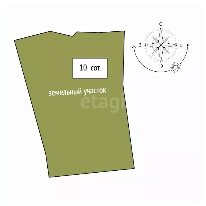 Дом в Свердловская область, Нижний Тагил Компасная ул., 29 (27 м) - Фото 1