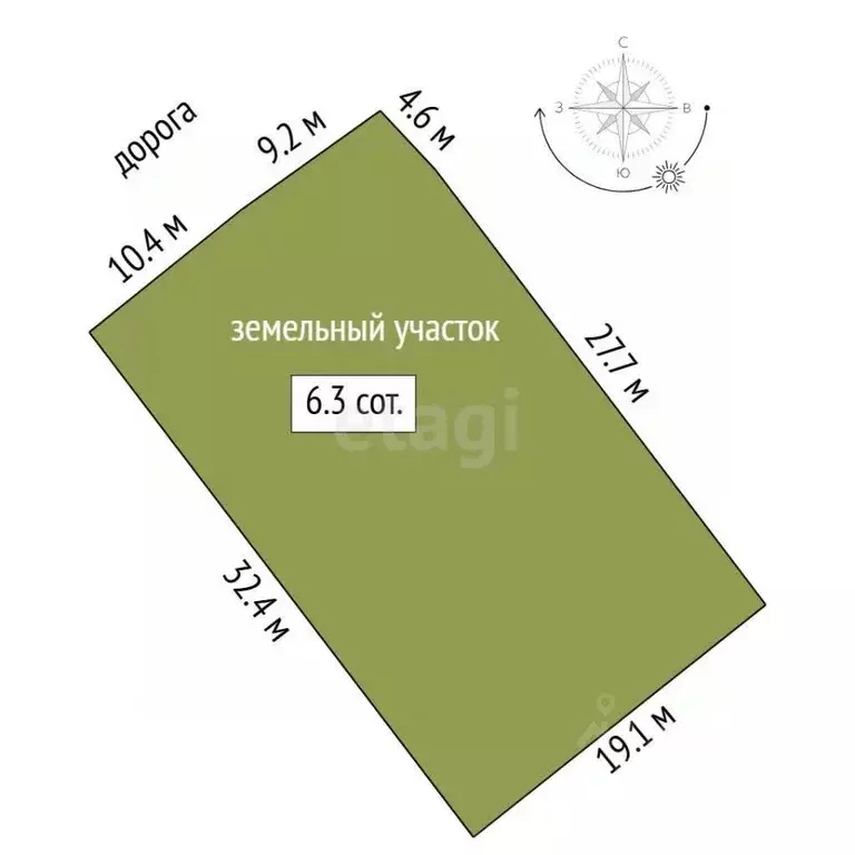 Участок в Тюменская область, Тюмень Железнодорожник СНТ, ул. 2-я, 22 ... - Фото 1