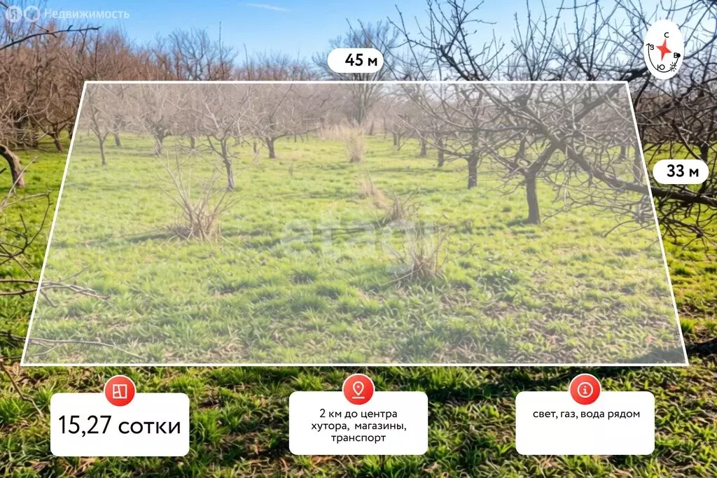 Участок в хутор Прикубанский, Набережная улица (15.27 м) - Фото 1