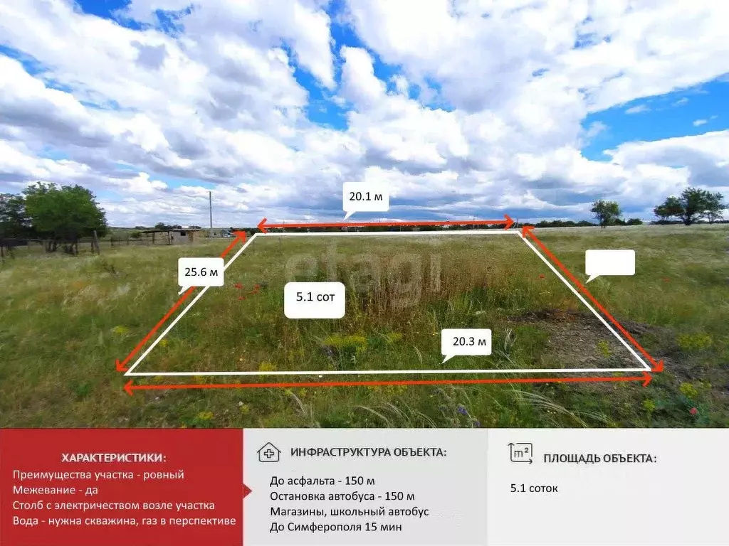 Участок в Крым, Симферопольский район, Урожайновское с/пос, Земляничка ... - Фото 0