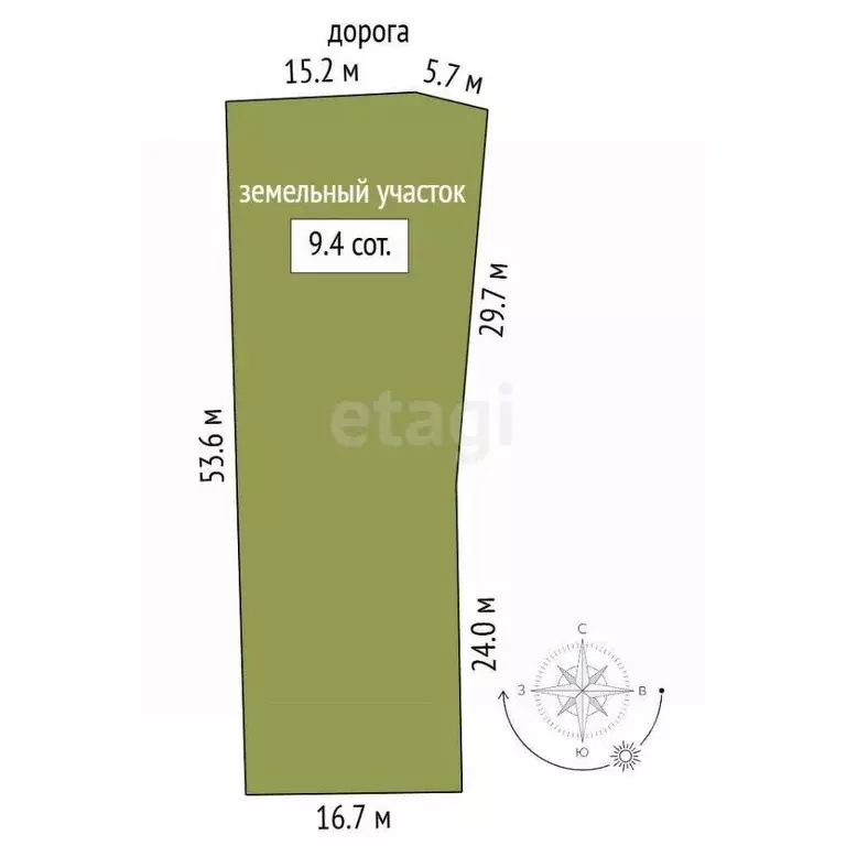 Участок в Севастополь, Севастополь, Балаклава г. ул. Генерала Витмера ... - Фото 2