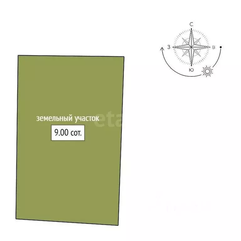 Участок в Амурская область, Благовещенский район, с. Владимировка ... - Фото 2