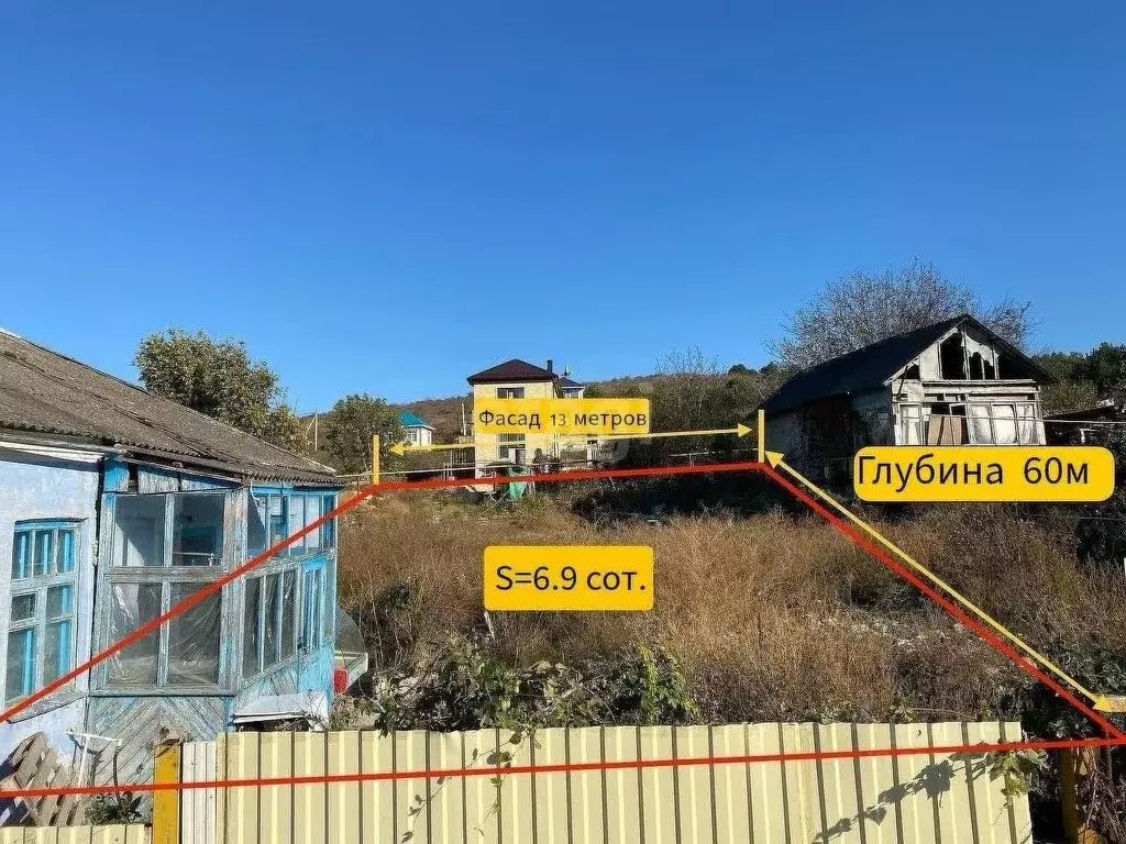 Участок в Краснодарский край, Анапа муниципальный округ, с. Супсех ул. ... - Фото 1