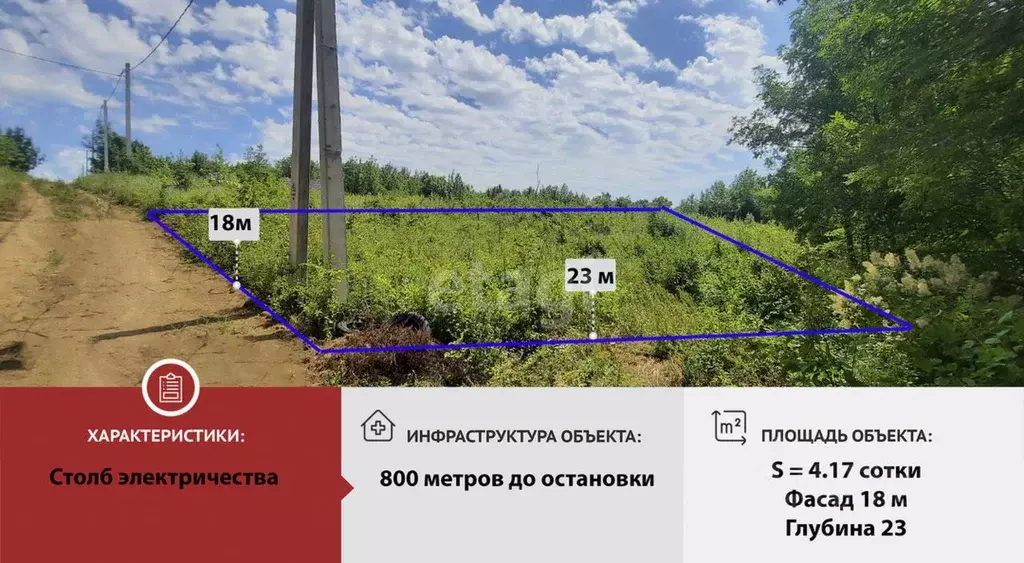 Купить Землю Промназначения В Краснодарском Крае