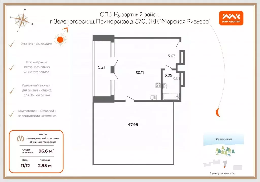 1-к кв. Санкт-Петербург, Санкт-Петербург, Зеленогорск Приморское ш., ... - Фото 2