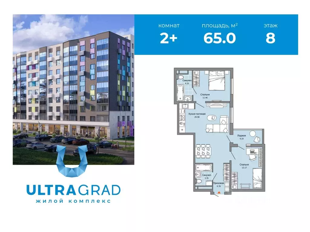 2-к кв. Ульяновская область, Ульяновск Юго-Западный мкр, Ультраград ... - Фото 1