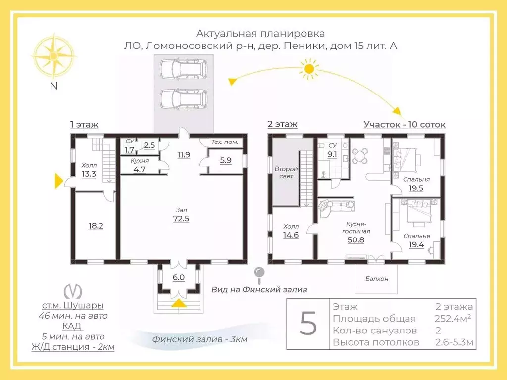 Дом в Ленинградская область, Ломоносовский район, Пениковское с/пос, ... - Фото 2