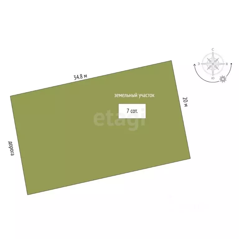 Участок в Крым, Судак муниципальный округ, с. Миндальное, Солнечная ... - Фото 2