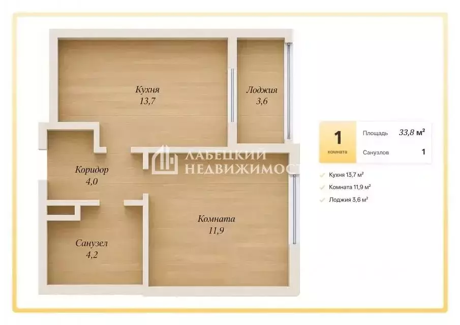1-к кв. Санкт-Петербург Манчестерская ул., 5к1 (33.8 м) - Фото 2