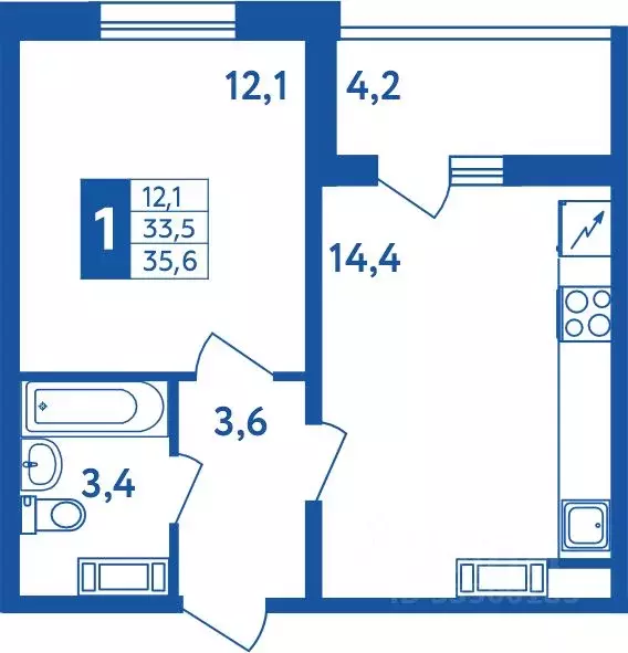 1-к кв. Башкортостан, Уфа Дема жилрайон, Новая Дема жилой комплекс ... - Фото 1