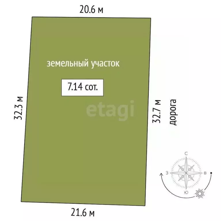 Участок в Тюменская область, Тюмень Тополек СНТ, 8-я линия (7.14 сот.) - Фото 1