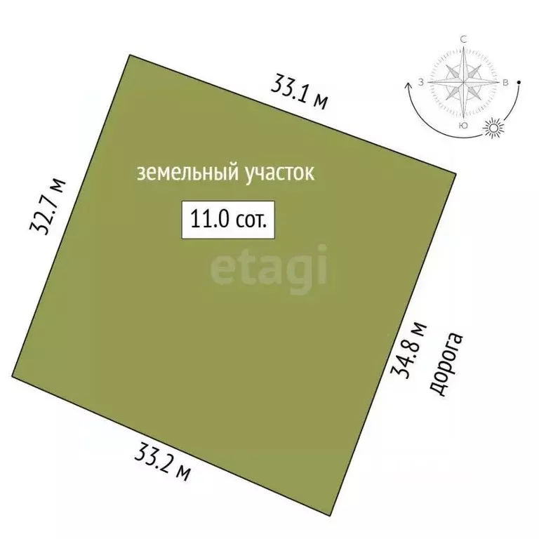 Участок в Краснодарский край, Новороссийск городской округ, с. Широкая ... - Фото 2