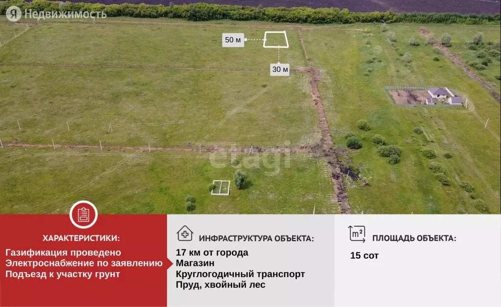 Стерлитамак Купить Участок Под Ижс