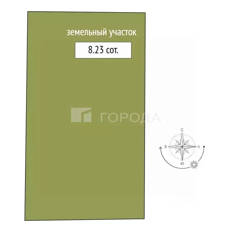 Участок в Алтайский край, Барнаул Новосиликатный мкр, проезд 6-й ... - Фото 2