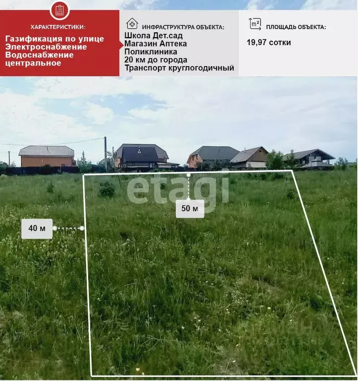 Участок в Калужская область, Калуга городской округ, с. Росва  (19.97 ... - Фото 1