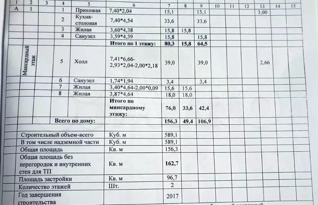 Дом 162,7 м на участке 5,5 сот. - Фото 1