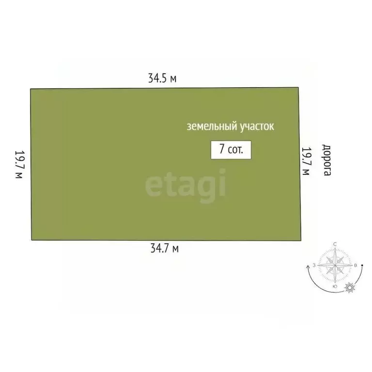 Участок в Тюменская область, Тюмень Ембаевское ТОО,  (7.0 сот.) - Фото 2