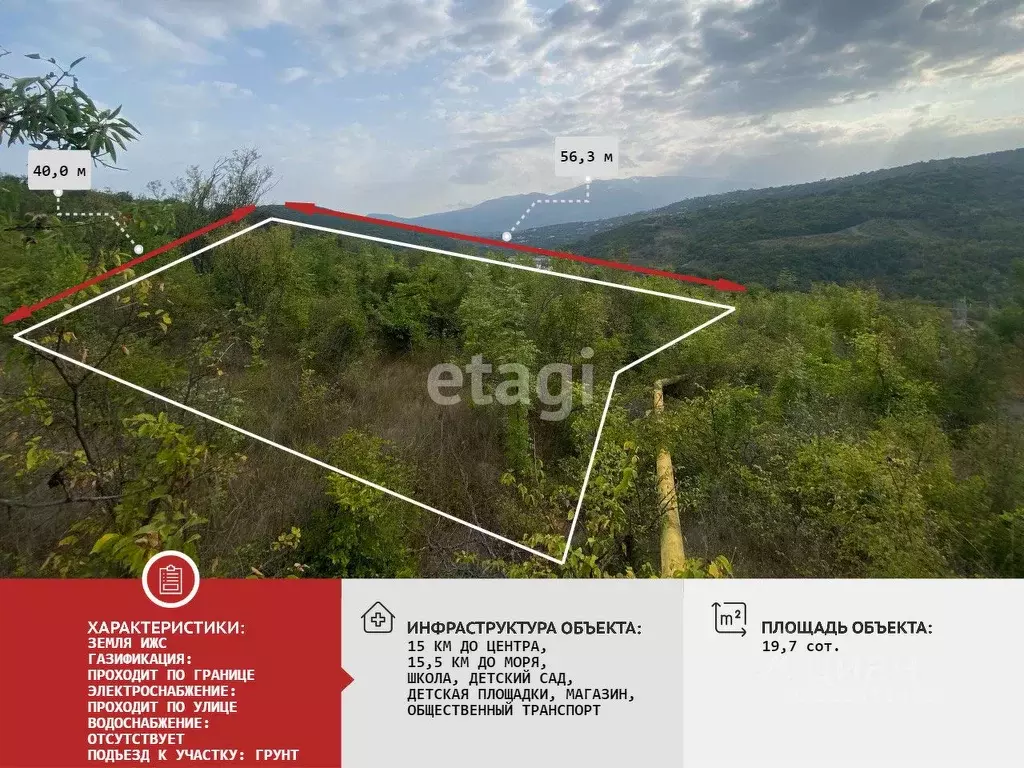 Участок в Крым, Алушта городской округ, с. Лучистое 1 (19.7 сот.) - Фото 0