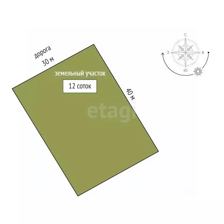 Участок в Ставропольский край, Ставрополь Встреча садовое ... - Фото 2