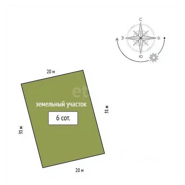 Дом в Красноярский край, Емельяновский муниципальный округ, Строитель ... - Фото 2