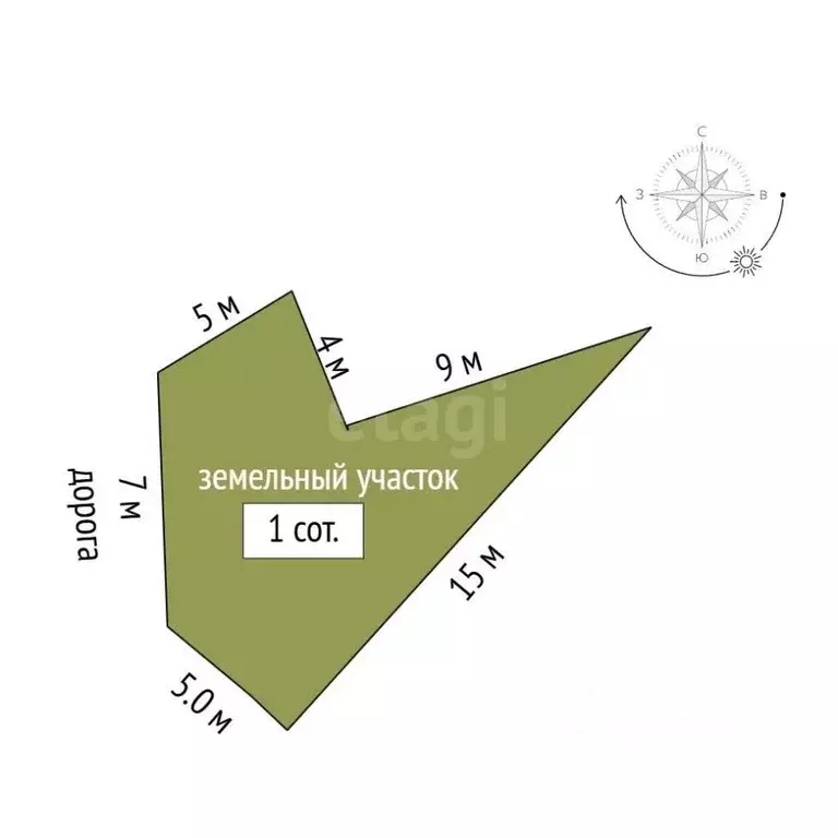 Участок в Крым, Ялта ул. Сеченова, 25А (1.0 сот.) - Фото 2