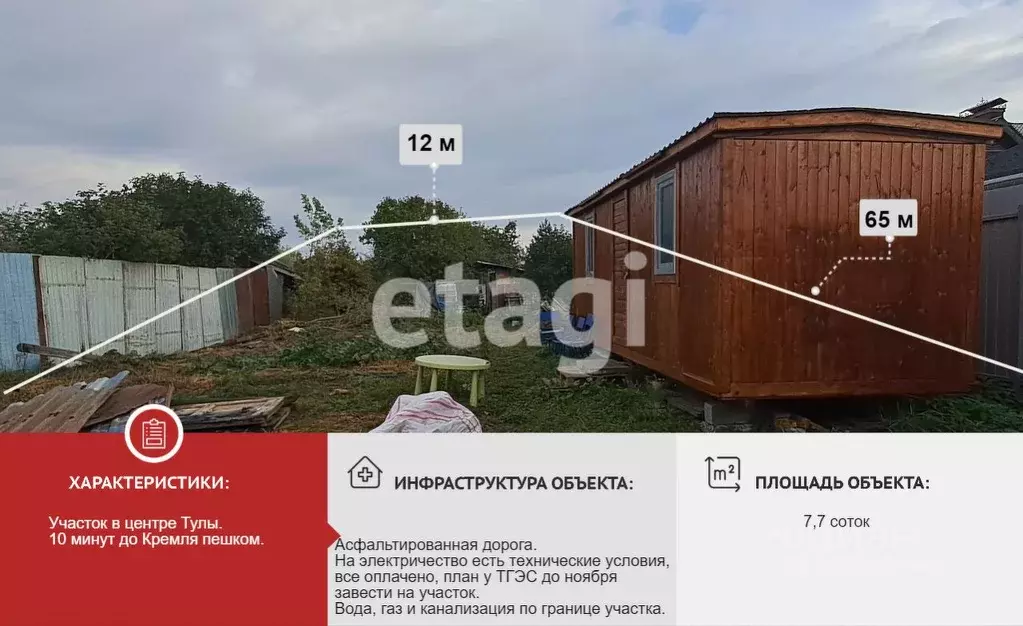 Участок в Тульская область, Тула ул. Карла Либкнехта (7.7 сот.) - Фото 0