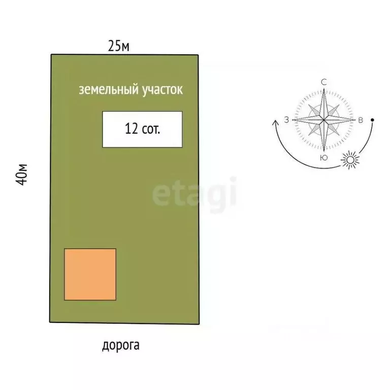 Дом в Ярославская область, Ярославский муниципальный округ, пос. ... - Фото 2