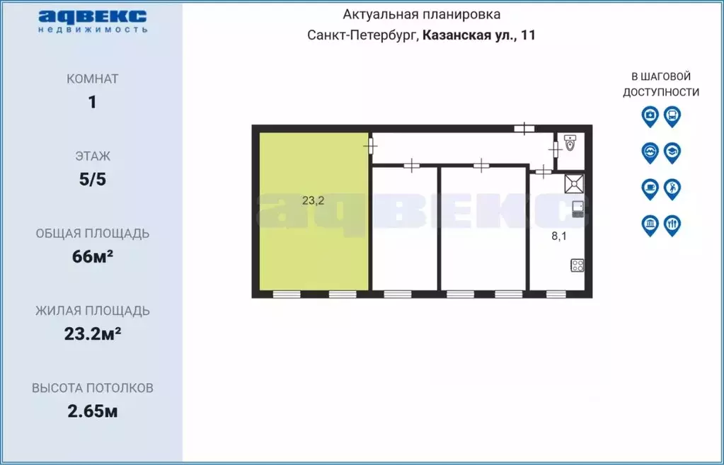Комната Санкт-Петербург Казанская ул., 11 (23.2 м) - Фото 1