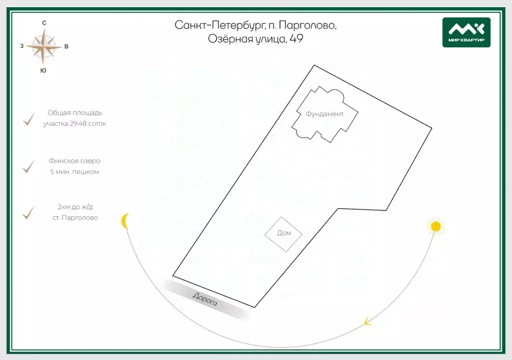 Участок в Санкт-Петербург пос. Парголово, Озерная ул., 49 (29.0 сот.) - Фото 2